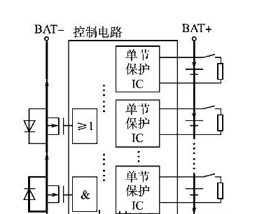 锂电池组保护板