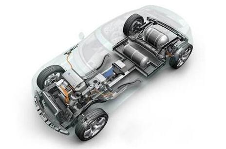 分析氢燃料电池汽车优缺点