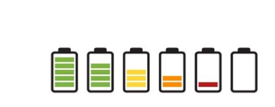 浅谈电动游览车的充电器质量好坏对电池有什么影响？