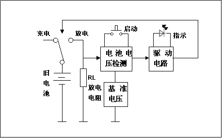 手机电池修复仪的设计与应用