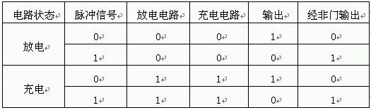 手机电池修复仪的设计与应用
