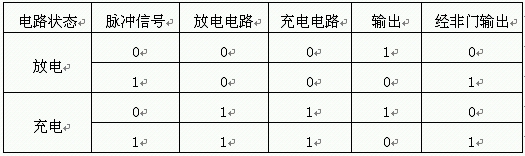 手机电池修复仪的设计与应用