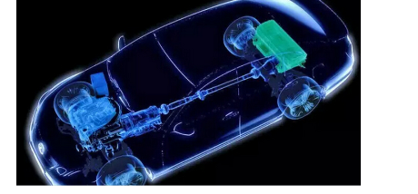 电动汽车电池组电压故障诊断技术