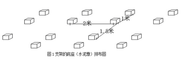 阴影对太阳能电池方阵的影响