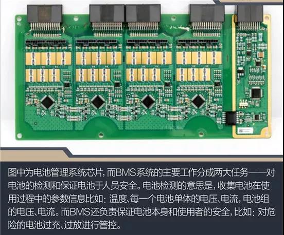  一文读懂电池的大脑BMS电池管理系统