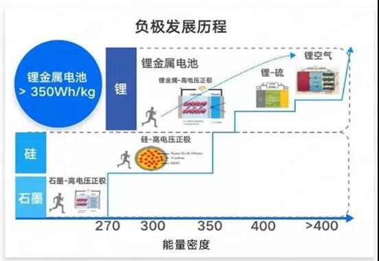 注册完之后，有需要推荐工作在主动联系我这边