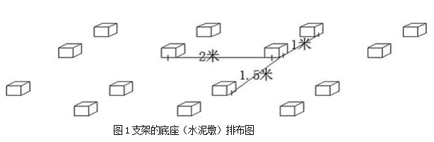 史上最详细太阳能光伏电池方阵安装要点及维护难点分析
