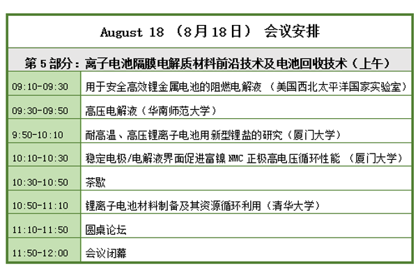 第二届亚洲动力电池与储能技术峰会（第二轮通知）