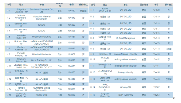 国际媒体报道持续发酵 