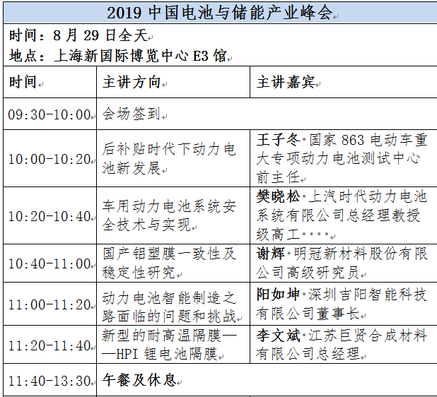上汽时代、吉阳、国轩、格林美等高层齐聚 共赴8月中国电池与储能峰会