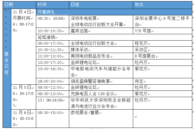 欣旺达/亿纬/路华/广汽/北汽/小鹏/威马/蔚来/华工/吉阳/鸿宝等邀请您参观2019深圳锂电技术展