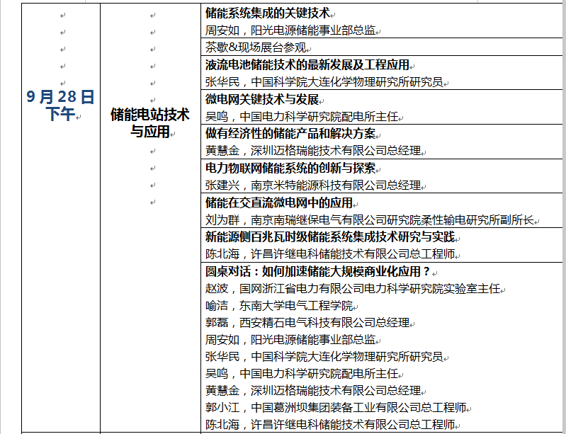 2019储能国际创新论坛  ---汇聚全球创新力量，共赢储能商业市场--- 2019年9月28日-30日|中国·南京
