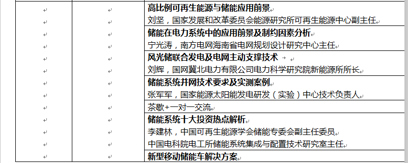 2019储能国际创新论坛  ---汇聚全球创新力量，共赢储能商业市场--- 2019年9月28日-30日|中国·南京