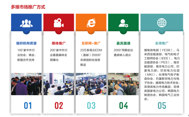 2020上海国际电池与储能技术应用展会