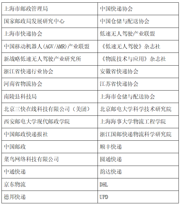 论坛拟邀嘉宾