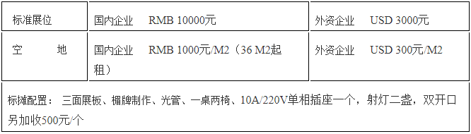 第四届广州国际电池与储能技术博览会
