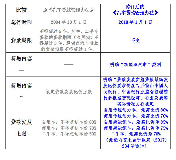 2018中国国际电动汽车充电基础设施展览会开启“桩元榜”